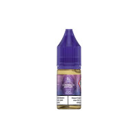 RandM - Liquid Watermelon Skittles NEUspberry NEU